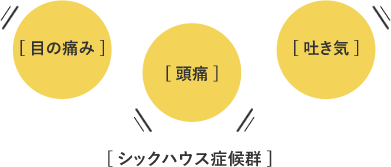 レーベン 株式会社アラカワ